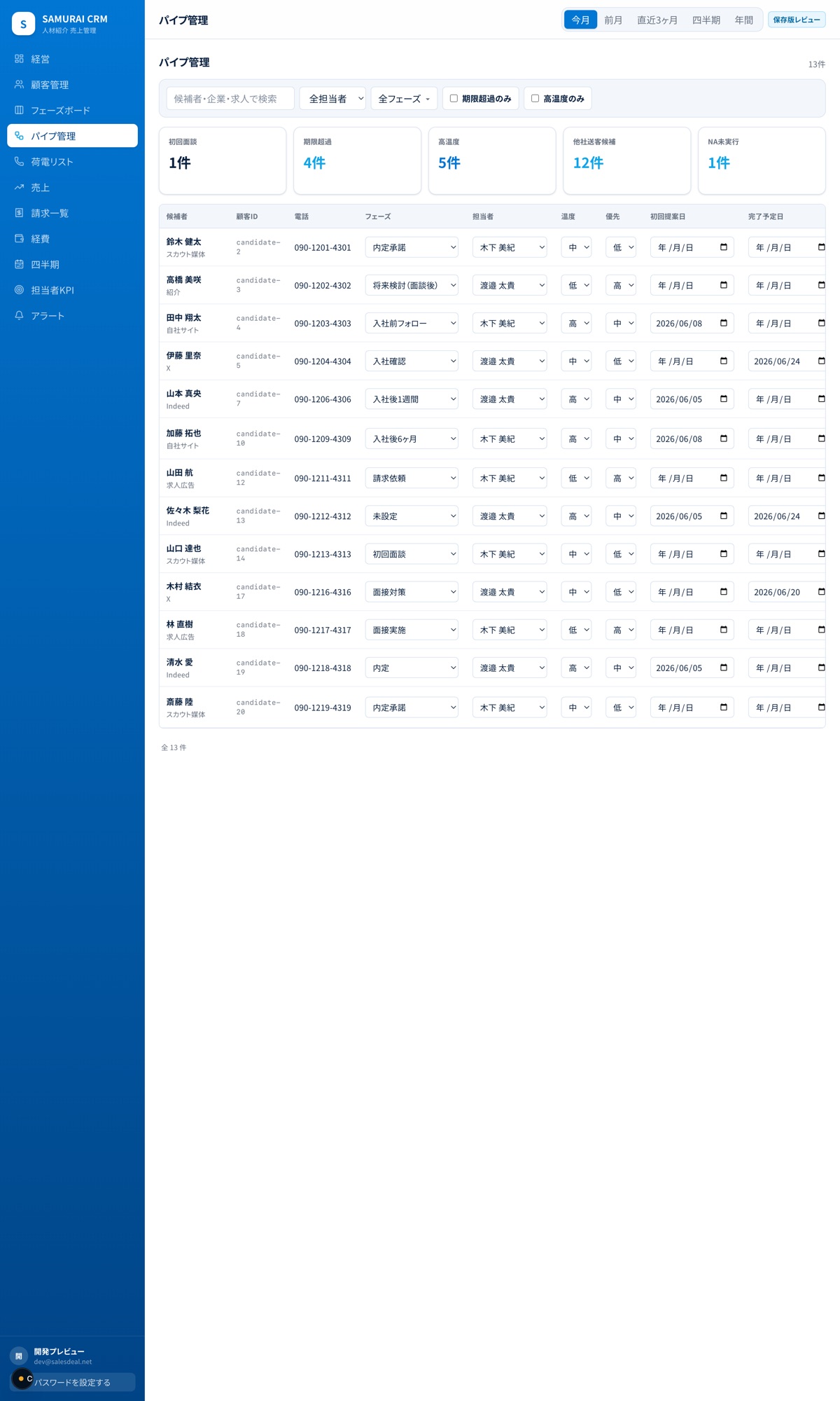 選考パイプライン管理