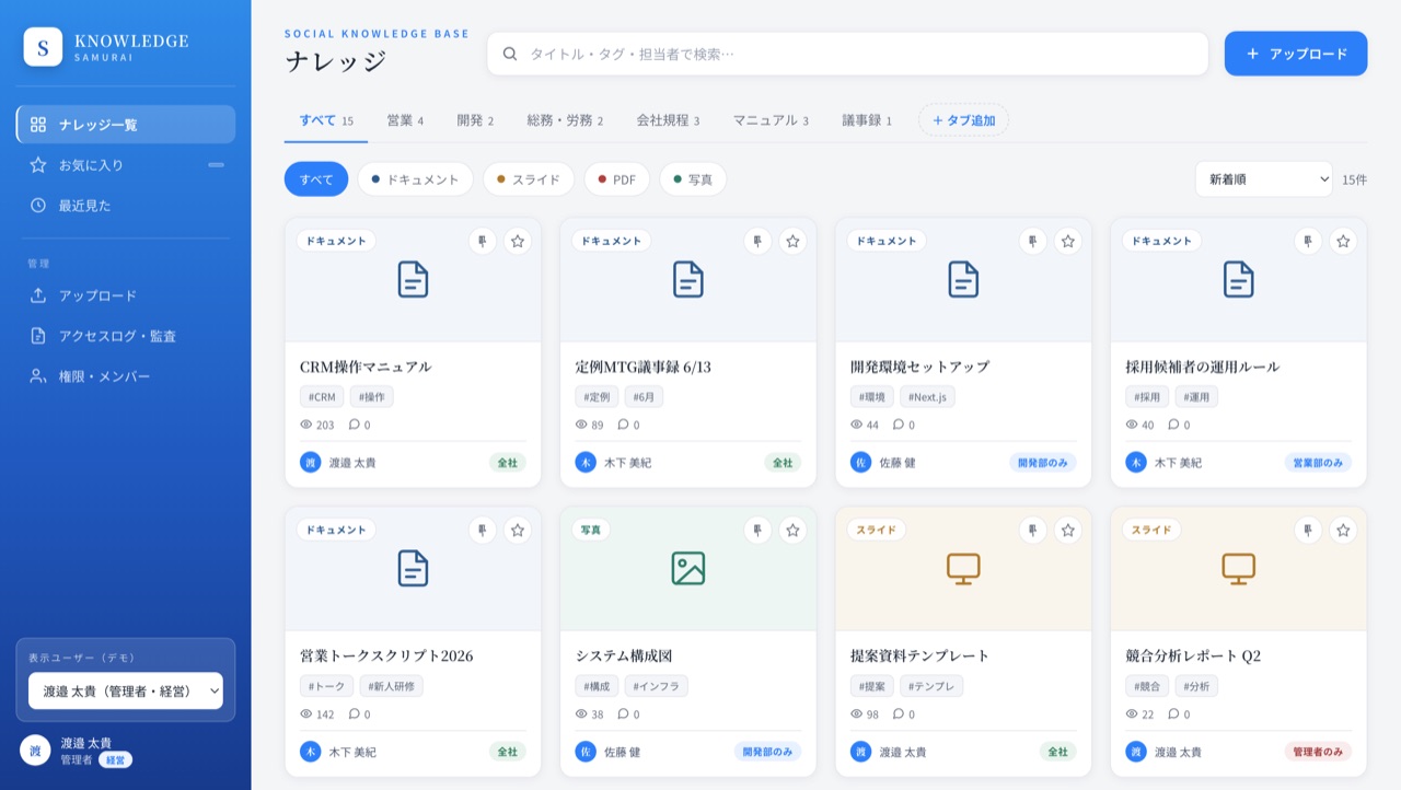 ナレッジ一覧